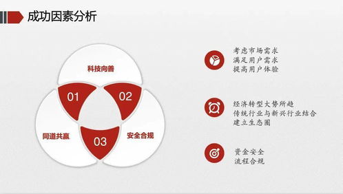 互联网金融领域下，经典支付产品如何玩转金融业务流程外延